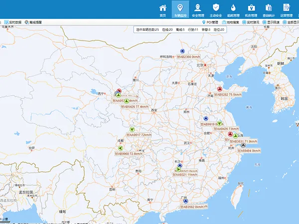 Shipping and Monitoring